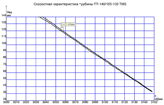 http://www.zaotet.ru/images/st_ksk_4.jpg