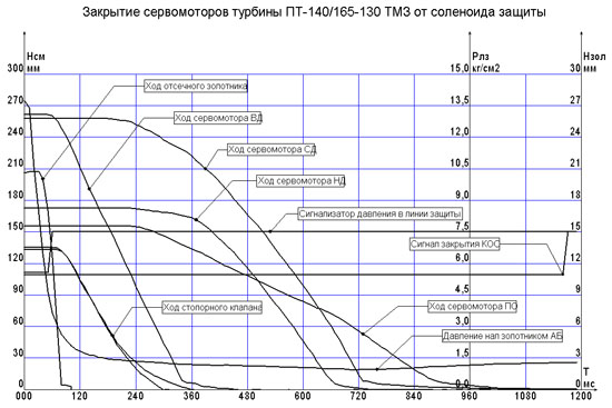 http://www.zaotet.ru/images/st_ksk_6.jpg