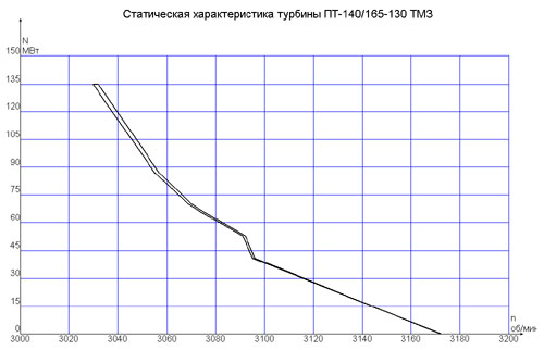 http://www.zaotet.ru/images/st_ksk_7.jpg